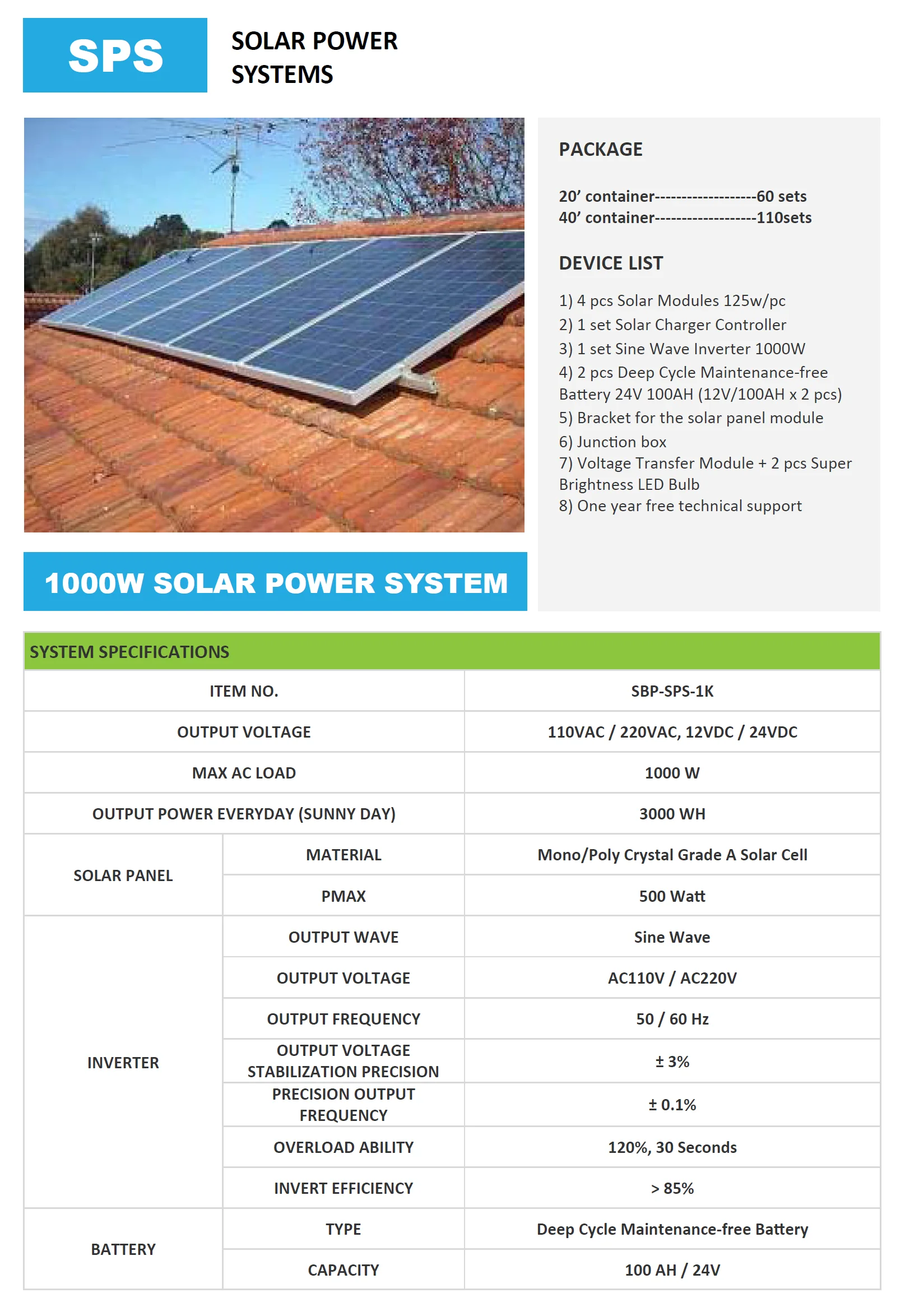 Solar Power System — 1000W