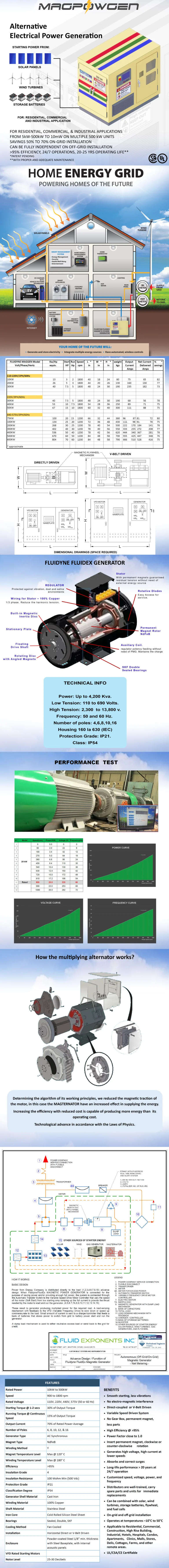 Magnetic Power Generator