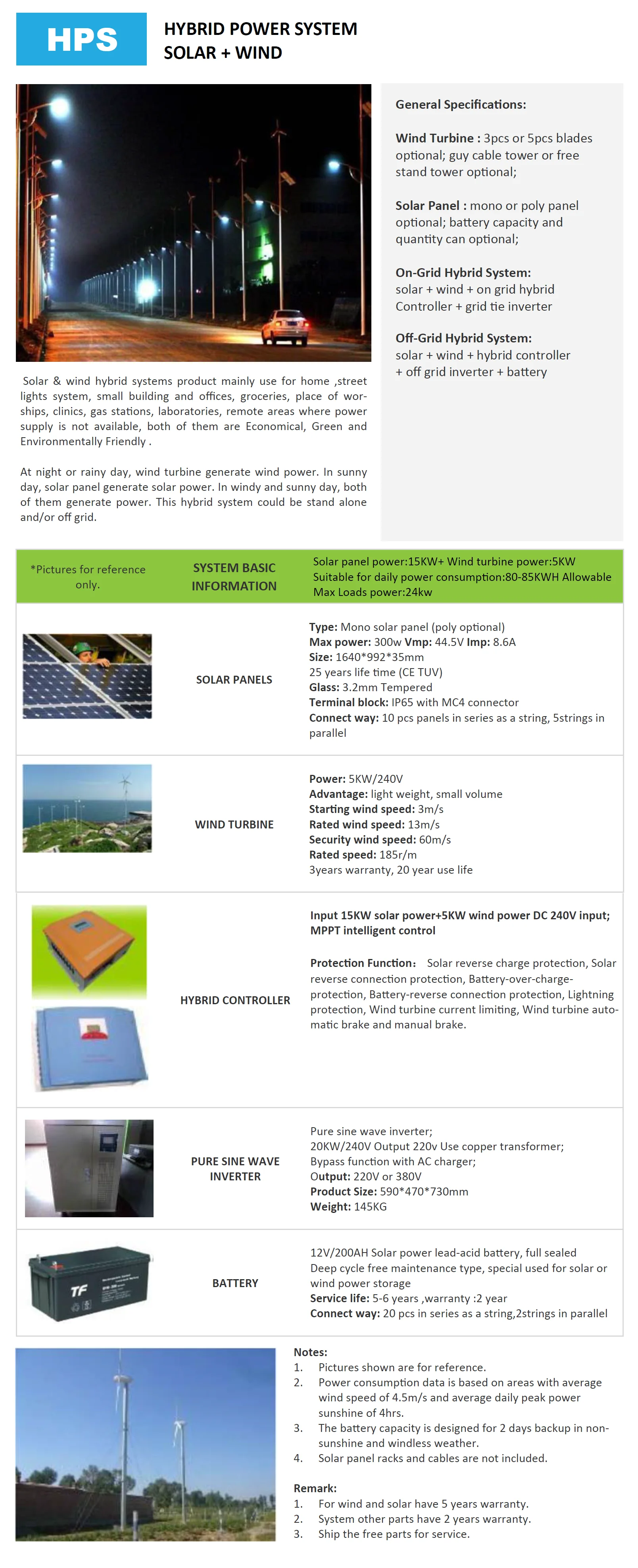 Solar & Wind Hybrid Systems